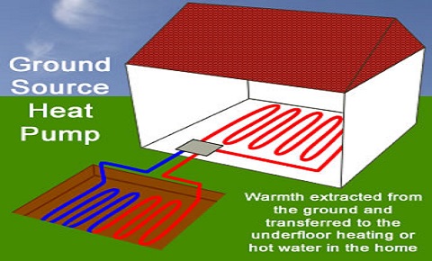 Heat Pump Training Portal "Could Transform the Sector"